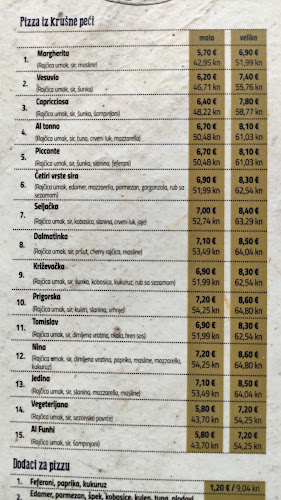 Comentarii opinii despre Restoran Tomislav/ Križevačka Pivovara