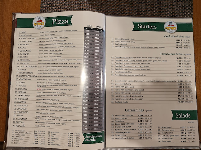 Pizzeria Nono