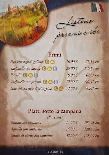 Comentarii opinii despre Agroturizam Radešić