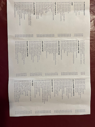 Restoran Tian-Tan - Zagreb