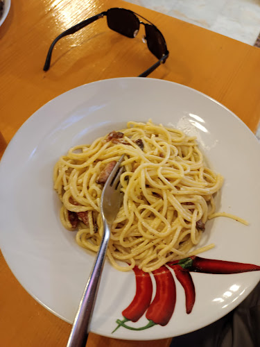 Comentarii opinii despre Pizzeria ANTULA