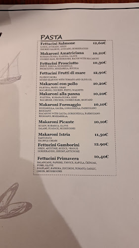 Pizza Pasta Tudors - Gastronomija i ugostiteljstvo