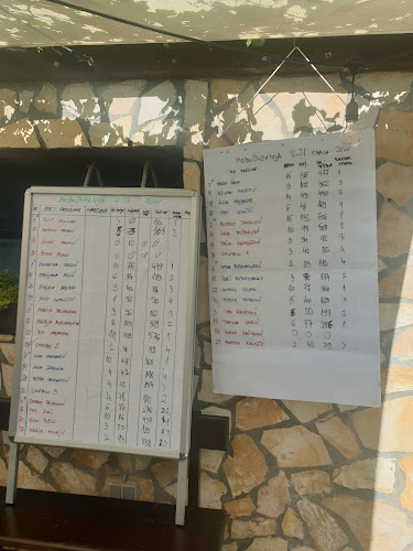 Opinii despre KONOBA KOD SPAVALICE în Vir - Gastronomija i ugostiteljstvo