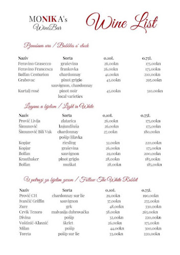 Comentarii opinii despre MoNIKa's Wine Bar