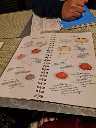Comentarii opinii despre Pizzeria & Spaghtteria Capuciner