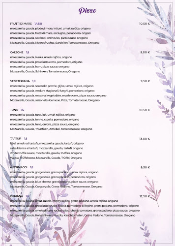 Comentarii opinii despre Pizzeria La Contadina