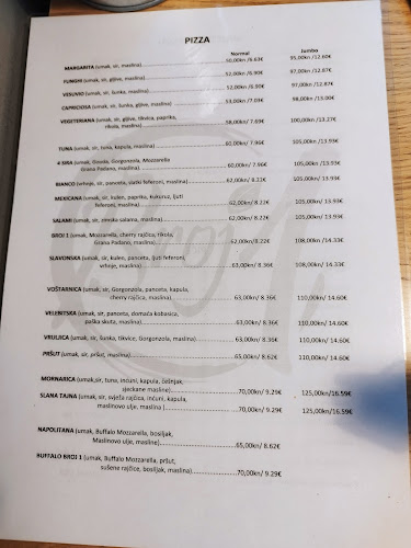 Pizzeria Broj 1 - Gastronomija i ugostiteljstvo