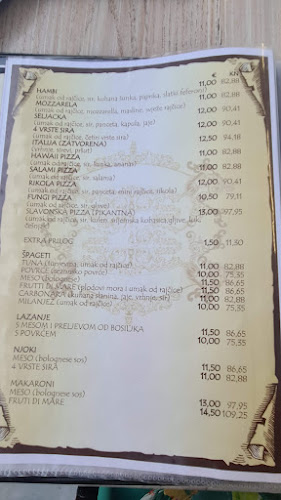 Comentarii opinii despre Pizzeria Torkul