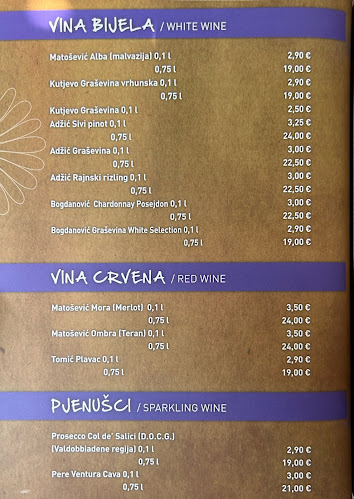 Pizzeria Duksa - Zagreb