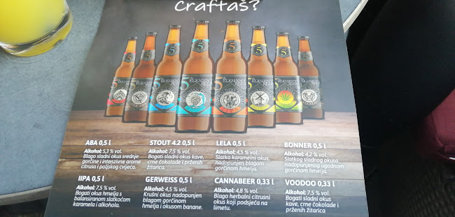 Opinii despre Leggiero Osijek TC Portanova în Osijek - Gastronomija i ugostiteljstvo