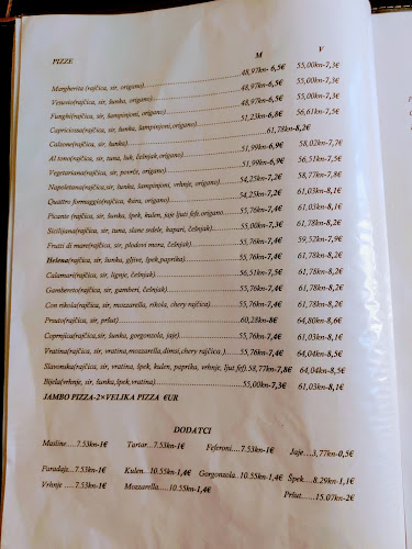 Pizzeria Helena - Gastronomija i ugostiteljstvo