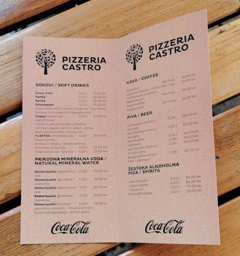 Opinii despre Pizzeria Castro în Dubrovnik - Gastronomija i ugostiteljstvo