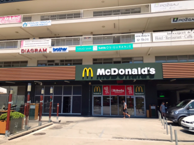 McDonald’s Visoka - Gastronomija i ugostiteljstvo