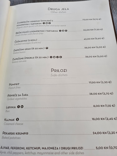 Comentarii opinii despre Bistro Nino