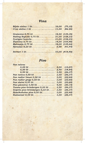 Opinii despre Napoli în Samobor - Gastronomija i ugostiteljstvo