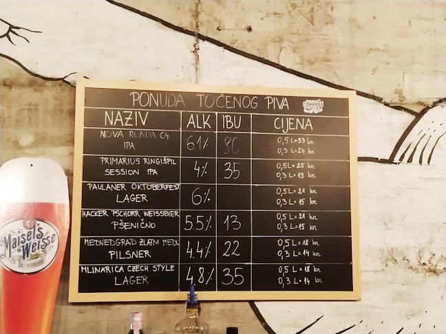 Opinii despre Industry concept bar în Zagreb - Gastronomija i ugostiteljstvo