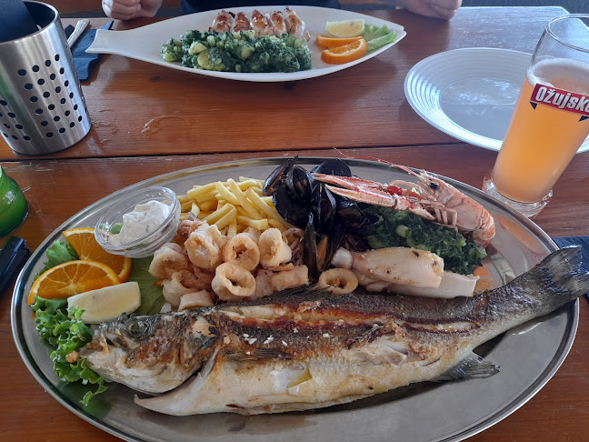 Comentarii opinii despre Restaurant Arzon