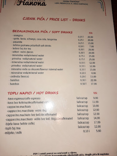 Comentarii opinii despre Pizzeria Fianona Labin