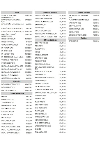 Opinii despre Coffee & Wine bar NaMaLo (Na Maloj Loži) în Šibenik - Gastronomija i ugostiteljstvo