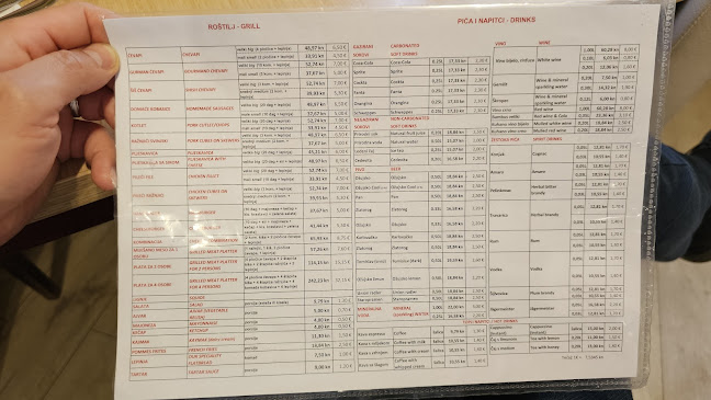 Pečenjarnica Super Ćevap