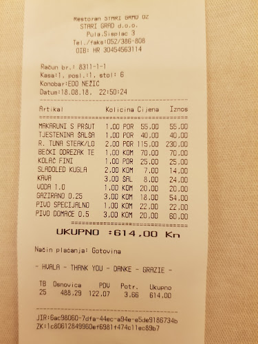 Comentarii opinii despre Restoran "Stari grad 02"