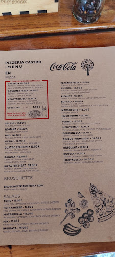 Comentarii opinii despre Pizzeria Castro