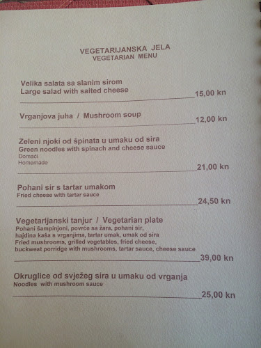 Comentarii opinii despre Restoran Cimplet