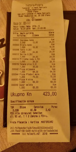 Opinii despre Pizzeria Lavanda în Slano - Gastronomija i ugostiteljstvo