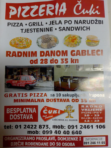 Comentarii opinii despre Čuki pizza