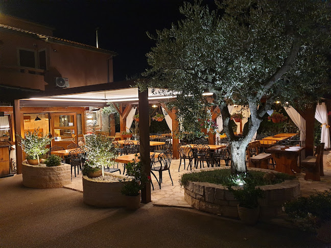 Comentarii opinii despre Pizzeria-bistro Birikin