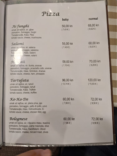 Opinii despre Pizzeria SAN LORENZO în Lovrečica - Gastronomija i ugostiteljstvo