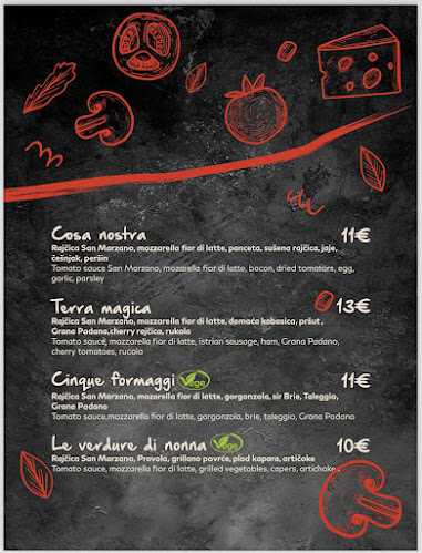 Pizzeria Burra - Plomin