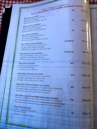 Comentarii opinii despre Terra Istriana