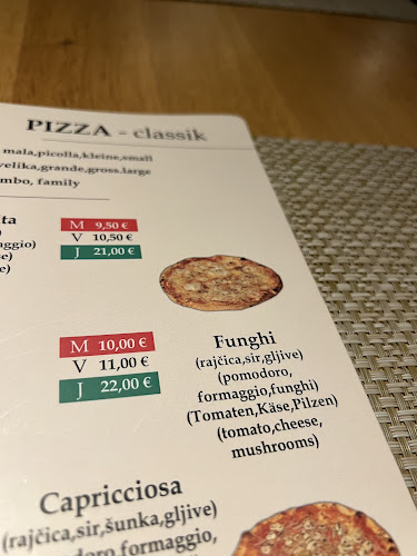 Opinii despre Pizzeria & Spaghtteria Capuciner în Zagreb - Gastronomija i ugostiteljstvo