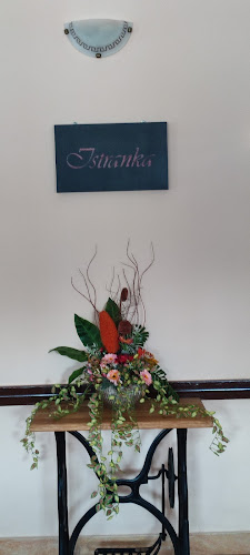 Comentarii opinii despre Buffet "Istranka"