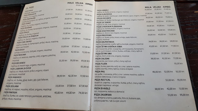 Comentarii opinii despre Pizzeria Stari Zagreb