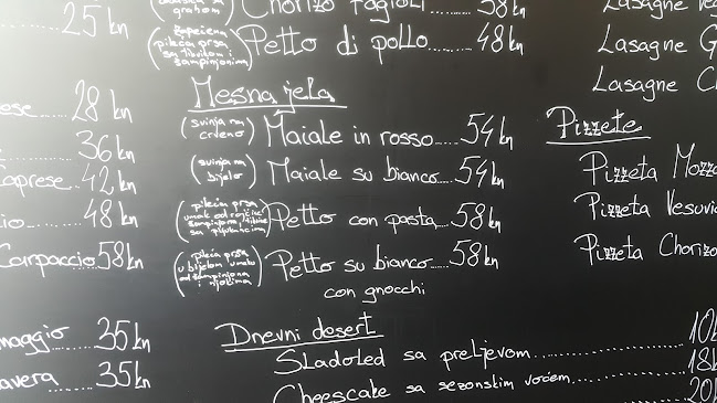 Comentarii opinii despre Pizzeria Toccare