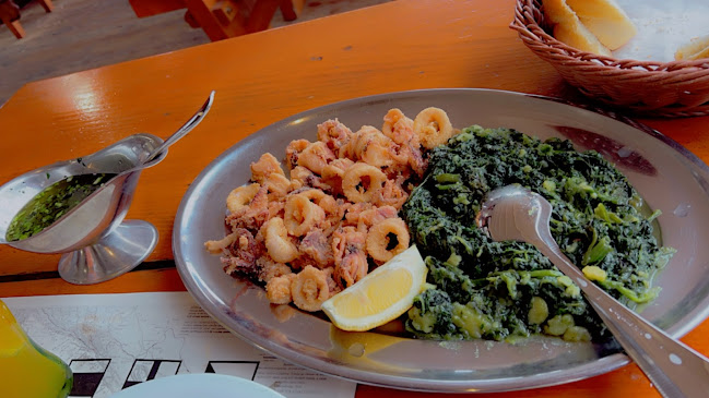 Comentarii opinii despre Restoran Sidro