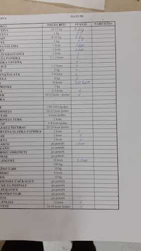 Pek-Pek food Zmijavci-Bublin - Zmijavci