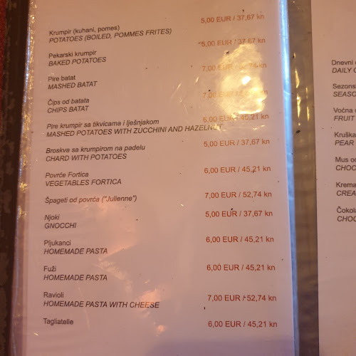 Comentarii opinii despre Bistro oštarija Fortica