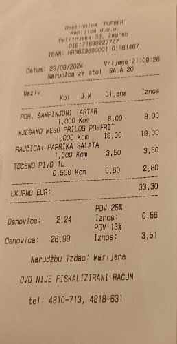 Gostionica Purger - Zagreb