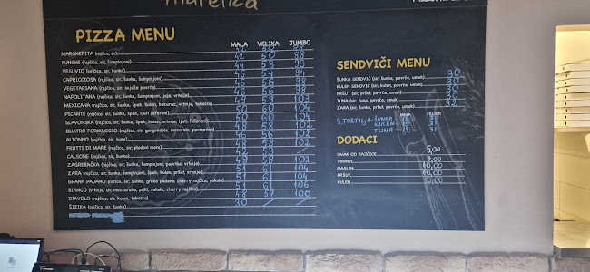 Comentarii opinii despre Pizzeria Zara